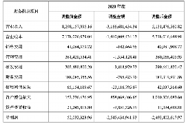 安义如果欠债的人消失了怎么查找，专业讨债公司的找人方法